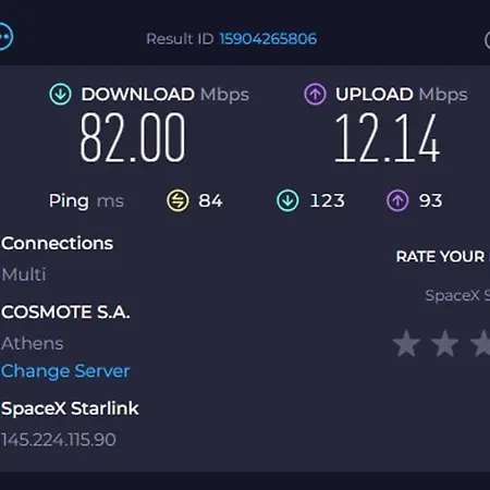 Syros 512 Plaka - Monastiraki By Superhost Hub *